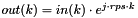 $out(k) = in(k) \cdot e^{j \cdot rps \cdot k}$